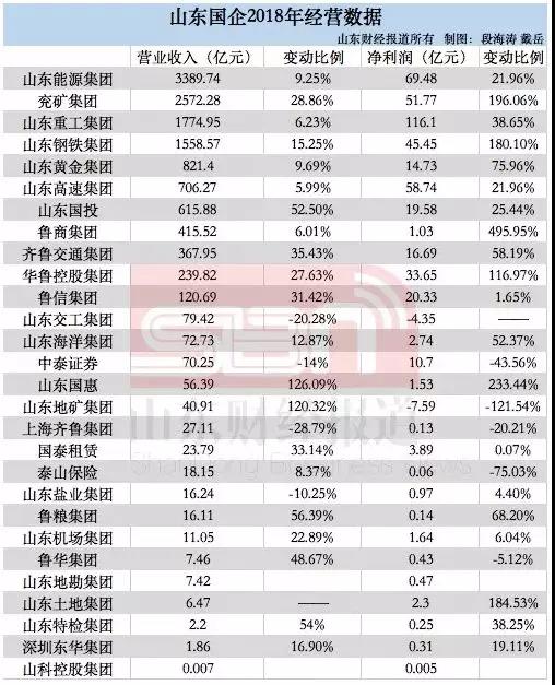 QQ截图20190628162249